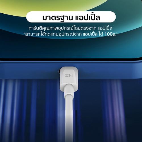 หัวชาร์จและสายชาร์จสำหรับ iPhone 20W รองรับเทคโนโลยีชาร์จด่วน PD (MFI)